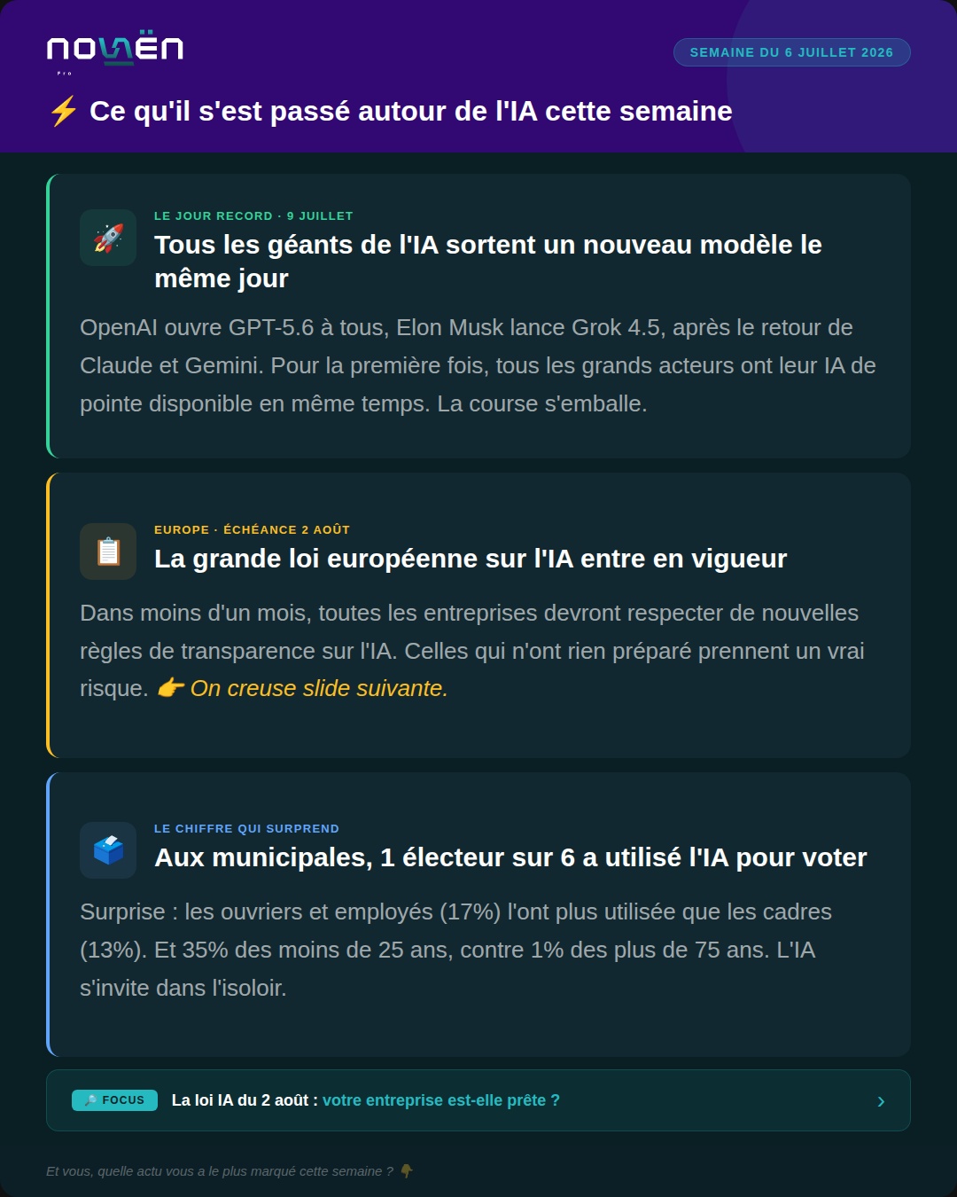 News IA, semaine du 6 juillet 2026