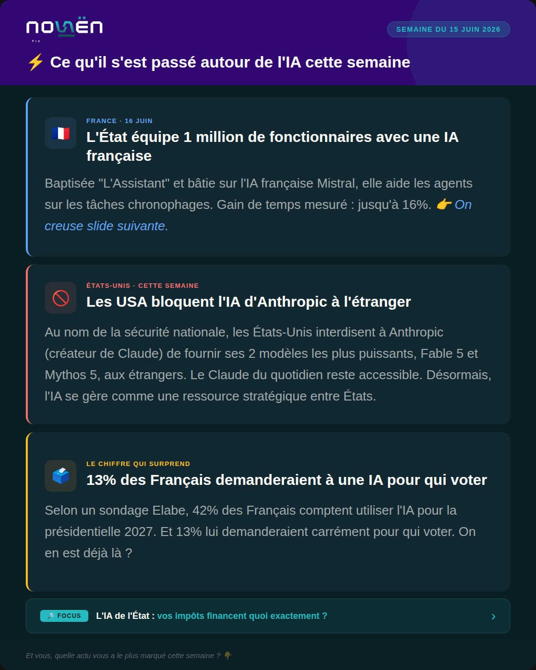 News IA, semaine du 15 juin 2026