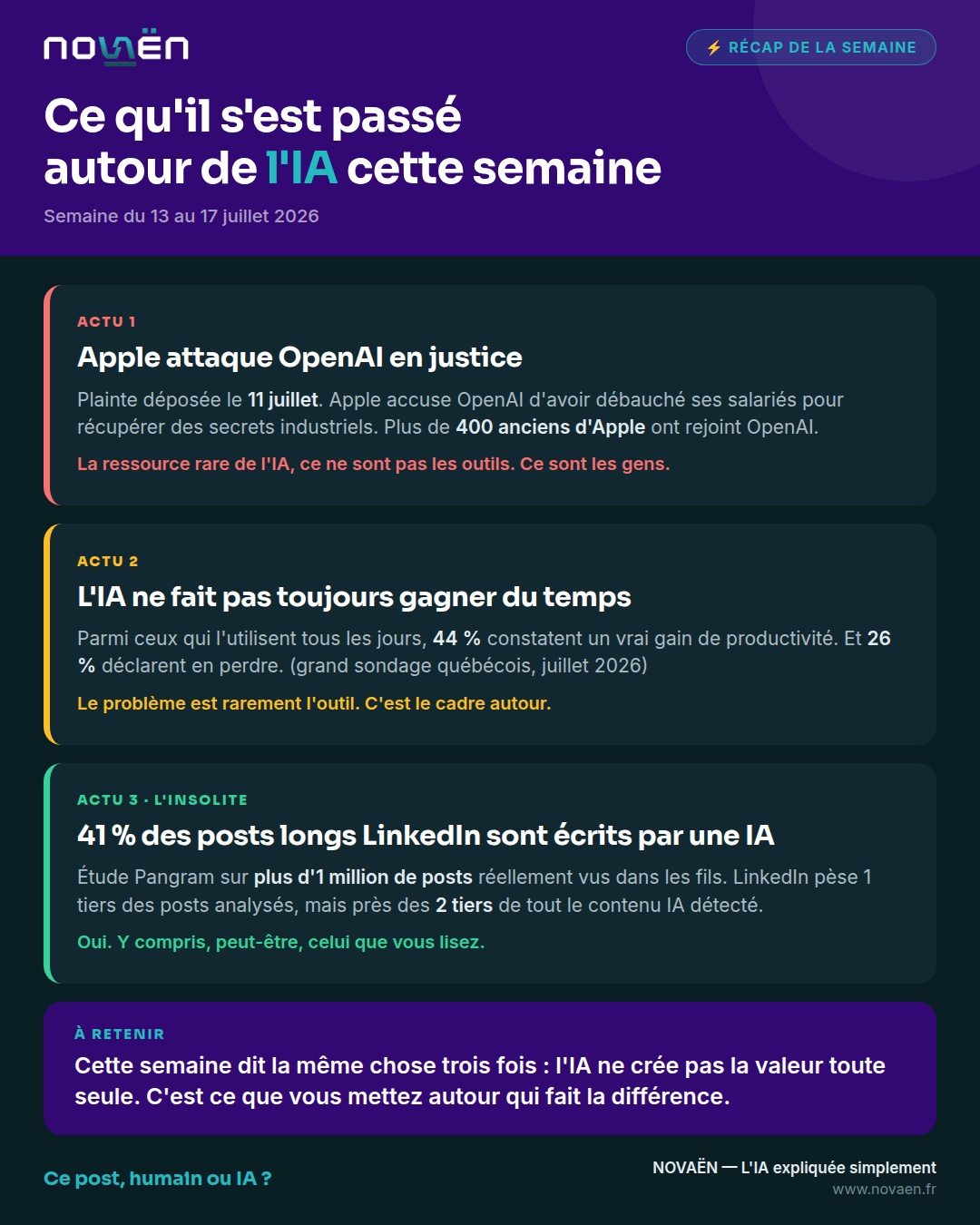 News IA, semaine du 13 juillet 2026