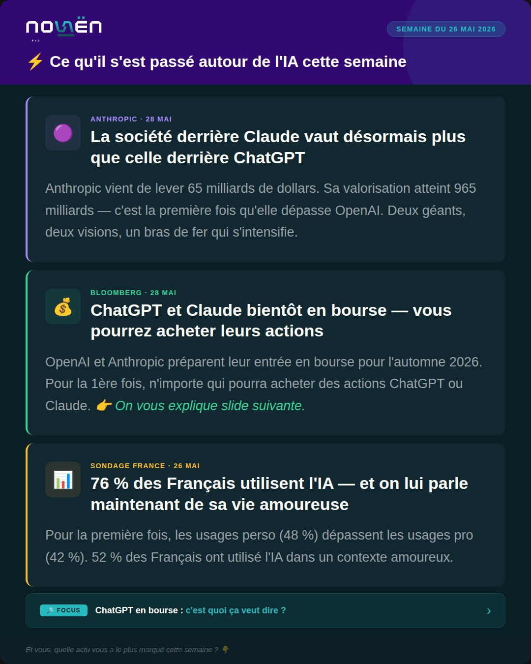News IA, semaine du 26 mai 2026