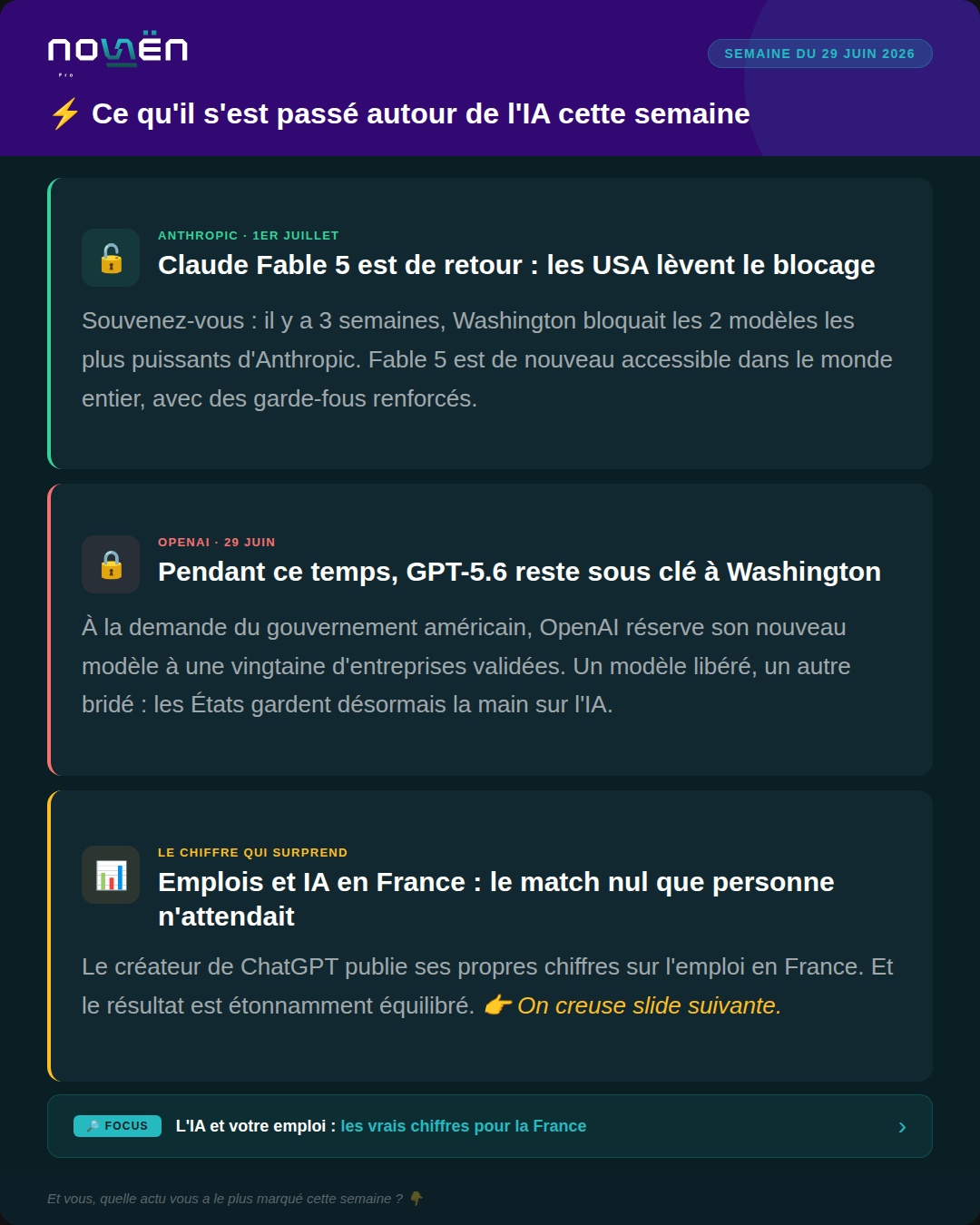 News IA, semaine du 29 juin 2026