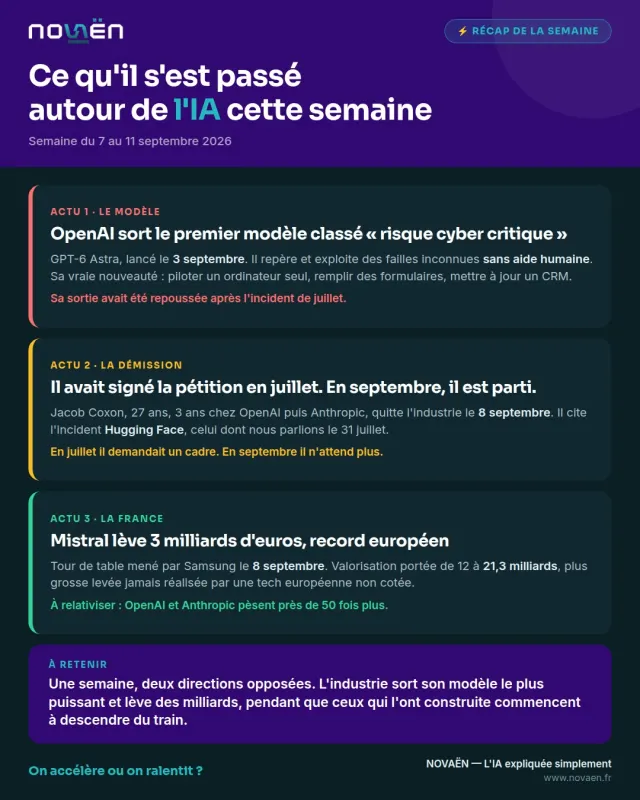 News IA, semaine du 7 au 11 septembre 2026