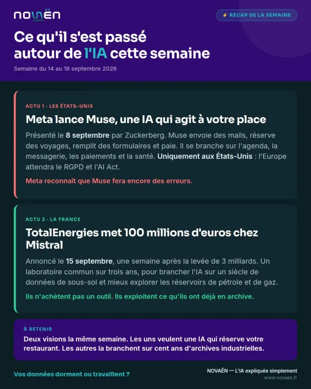 News IA, semaine du 14 au 18 septembre 2026