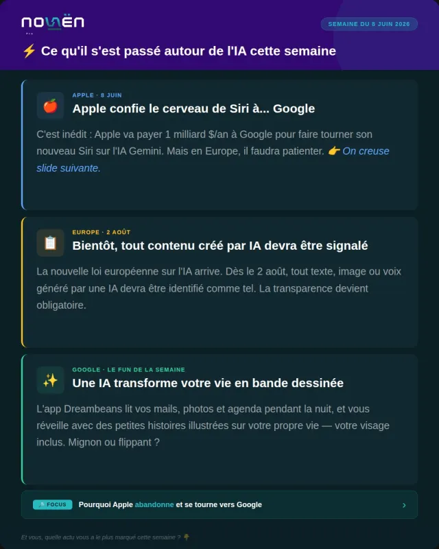 News IA, semaine du 8 juin 2026