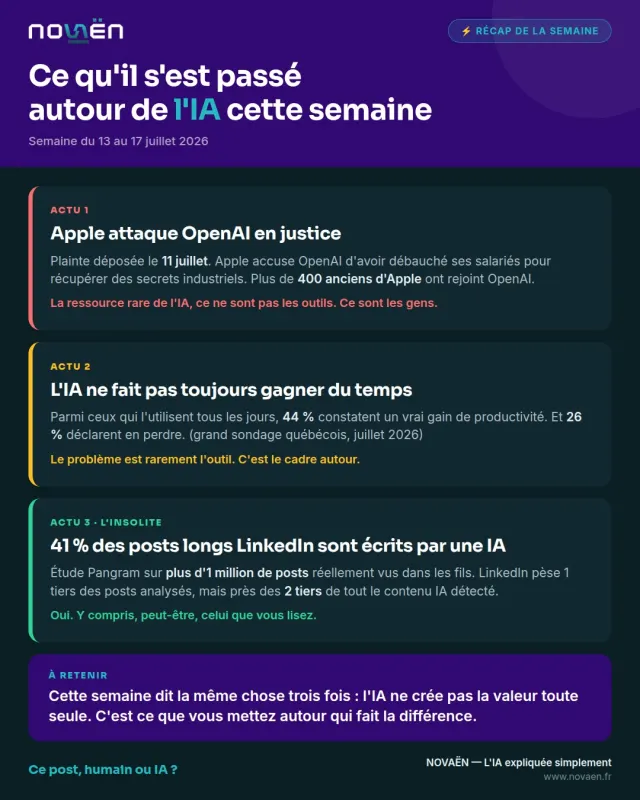 News IA, semaine du 13 juillet 2026