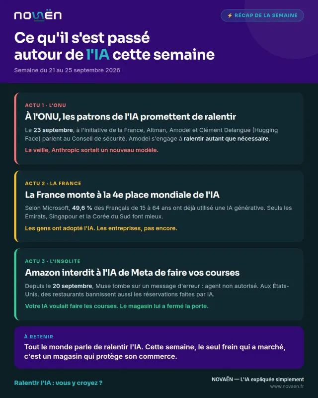 News IA, semaine du 21 au 25 septembre 2026