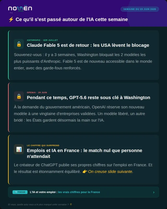 News IA, semaine du 29 juin 2026
