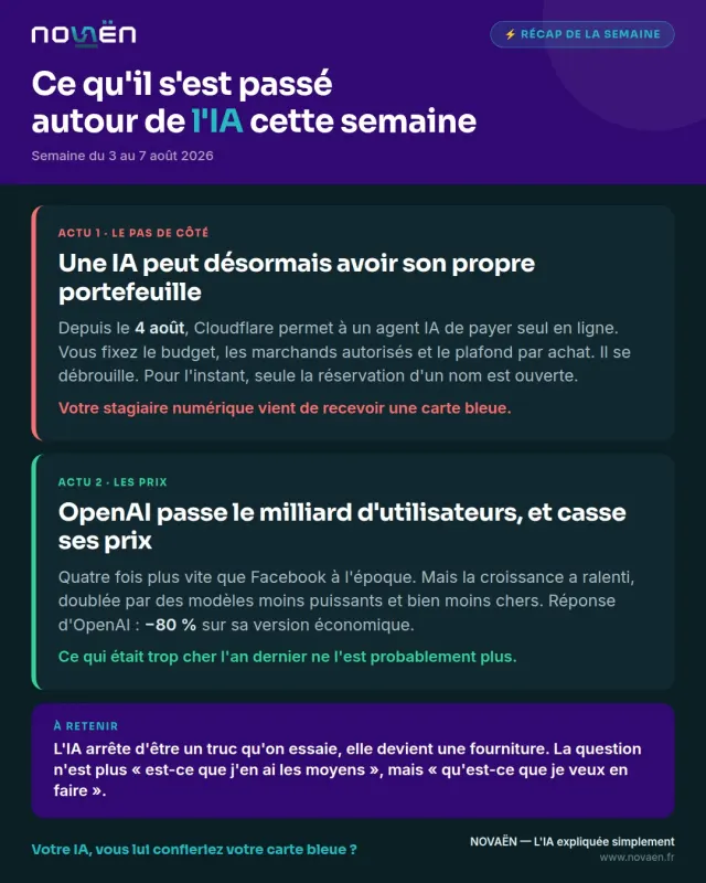 News IA, semaine du 3 au 7 août 2026