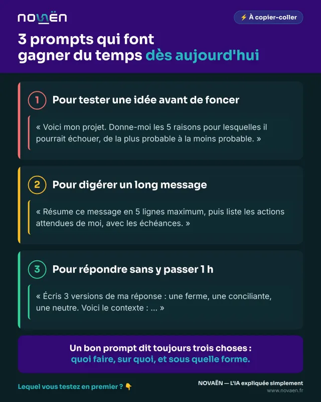 3 prompts qui font gagner du temps dès aujourd'hui